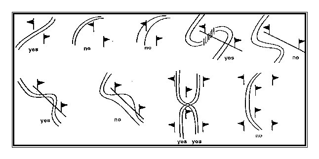 EARLY - Training - Monday 20 APRIL